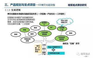 數字經濟時代的城鎮化,這篇研究最靠譜也最系統 超長版